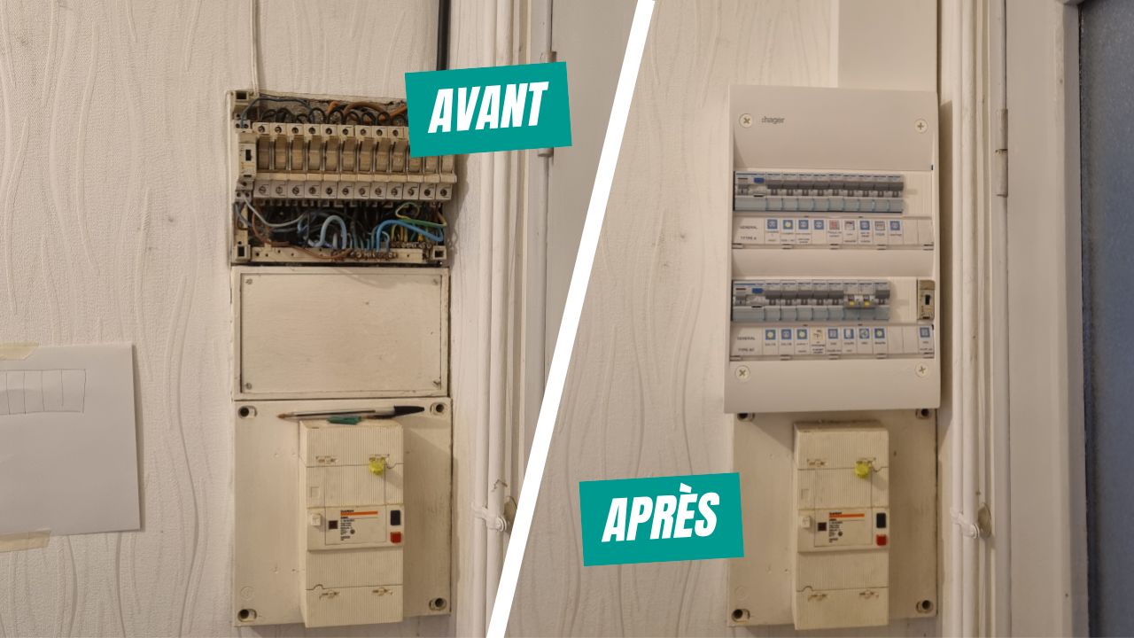 Changement tableau électrique (Saintes 17100)